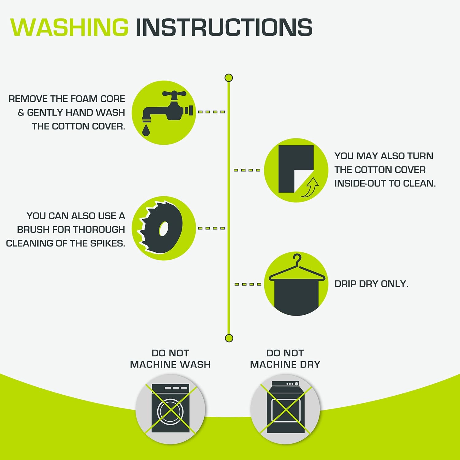 UNWINDLY Acupressure Reset Mat & Pillow Set